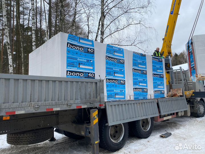 Газоблок Бонолит