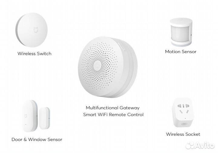 Комплект умного дома Xiaomi Mi Smart Home Kit