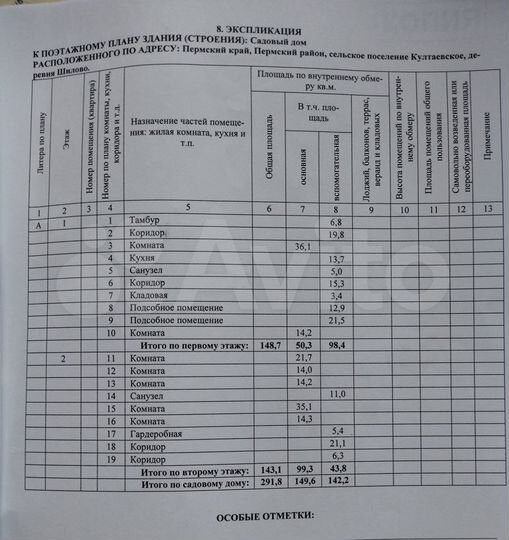 Дом 291,8 м² на участке 40 сот.