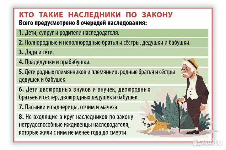 Адвокат по наследственным делам