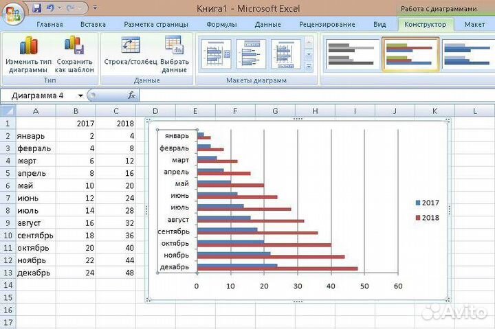 Компьютерные курсы. Excel Обучение