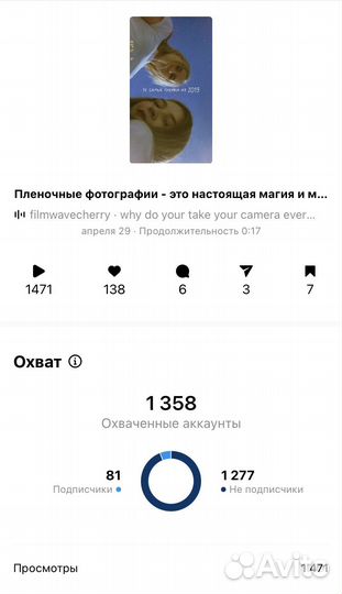 SMM менеджер удаленно