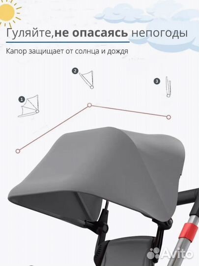 Велосипед складной трёхколесный