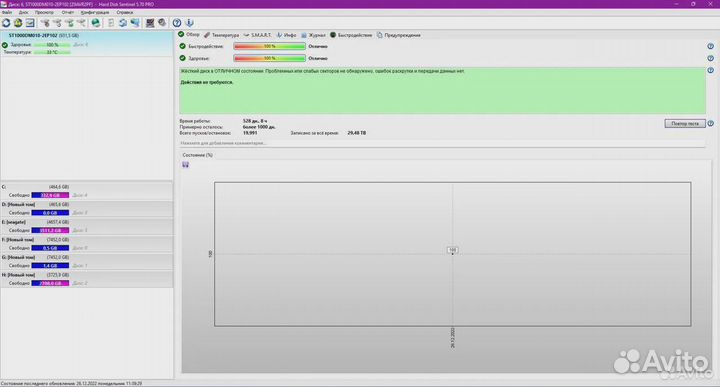 Жесткие диски 1 тб Seagate st1000dm010