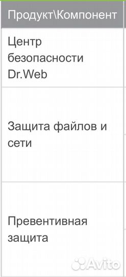Программы Dr Web