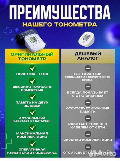 Тонометр новый