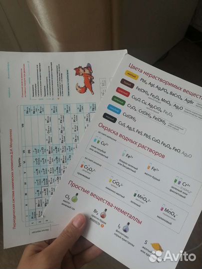 Тетрадь по химии