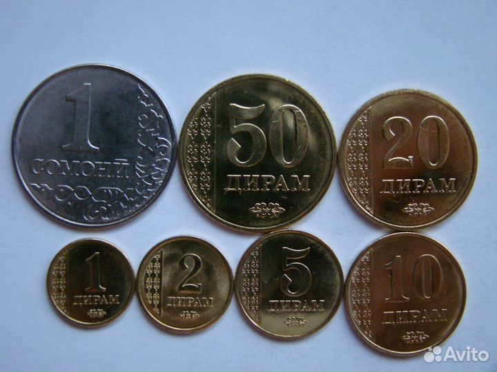 Монеты Таджикистана