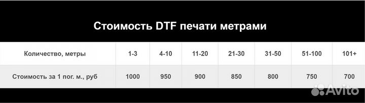 DTF печать, DTF принты, DTF термо-бирки