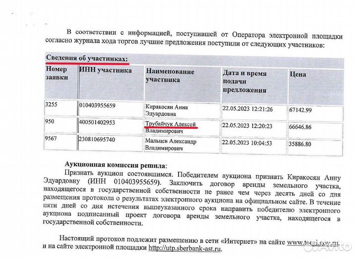 Агент на торгах в Апшеронске. Подача заявок