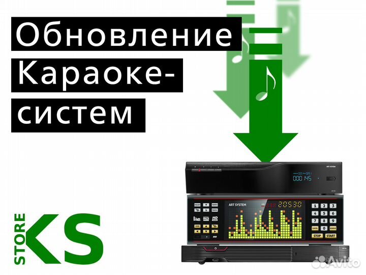 Обновление AST