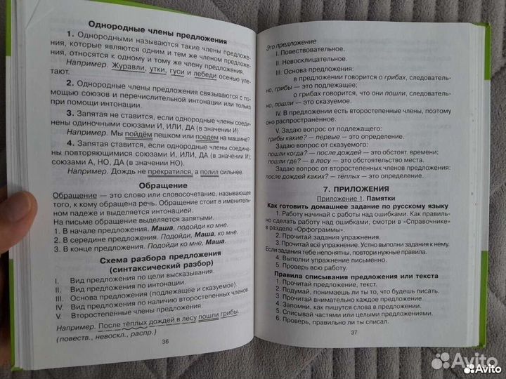 Справочник Шклярова Т. В. для начальных классов