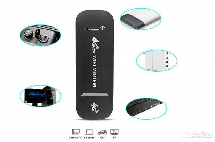 Wifi роутер 4g модем с сим картой