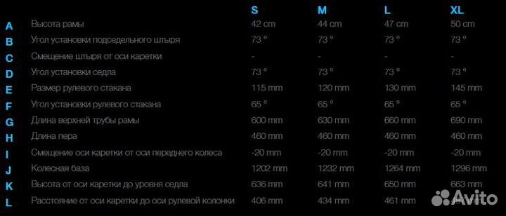 Велогибрид Haibike Xduro AllMtn 1 anthracite-turqo