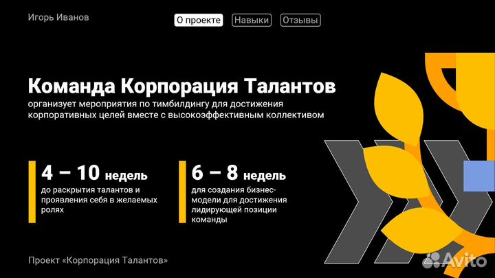 Дизайн презентаций на заказ