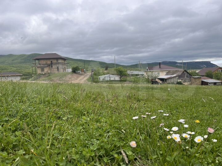 Участок 8,7 сот. (ИЖС)
