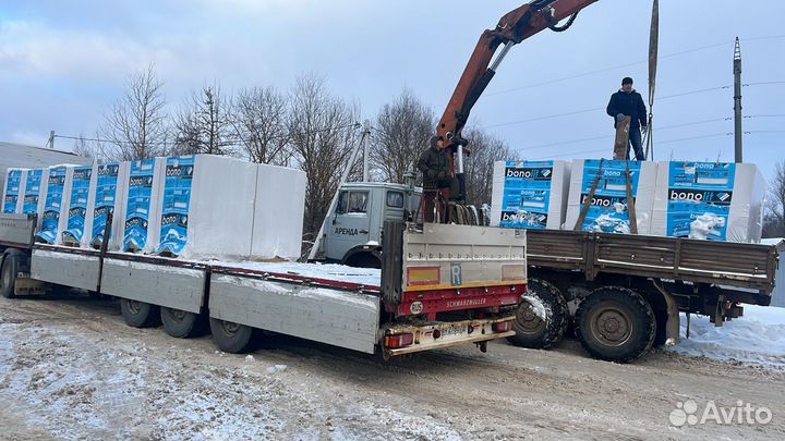 Газобетонные блоки, газоблок