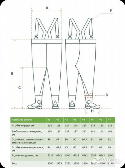 Забродники