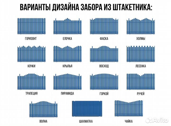 Евроштакетник