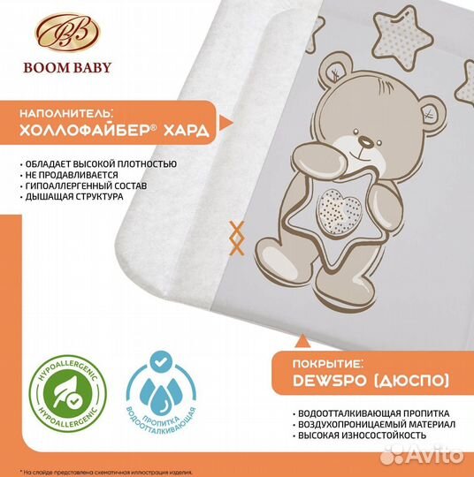 Матрасик для пеленального столика