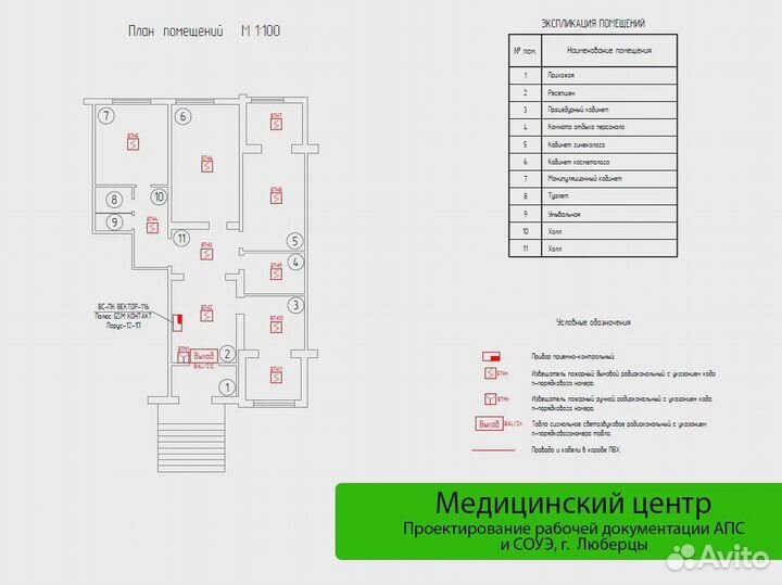 Проектирование апс соуэ ду аупт аувт