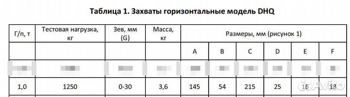 Захват 1 т для листа горизонтальный