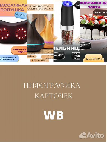 Менеджер по работе с маркетплейсами Wildberries