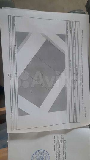 Участок 15 сот. (ИЖС)