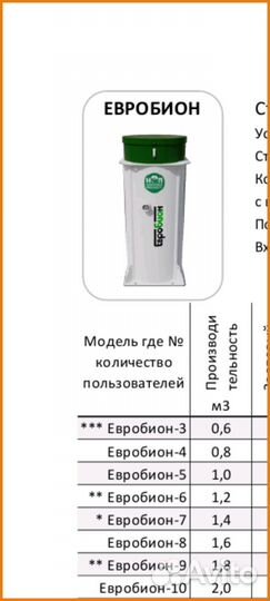 Септики без откачки*