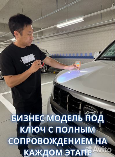 Франшиза прибыльная