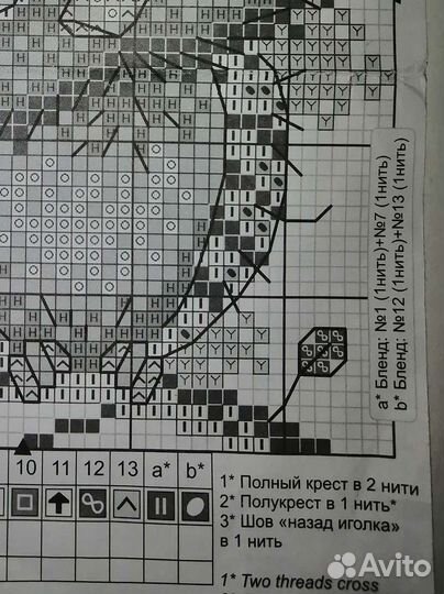 Остатки набора для вышивания