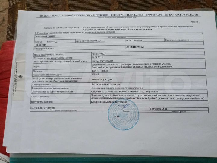 Участок 12 сот. (ИЖС)