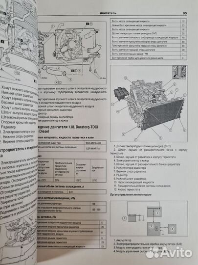 Книга Ford C-max с 2003/2007 г/в