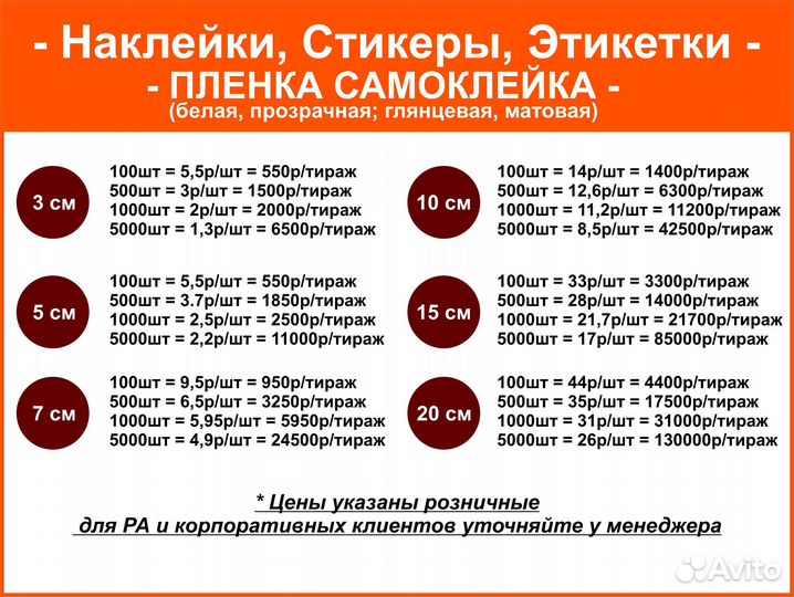 Наклейки стикеры этикетки от 1 дня