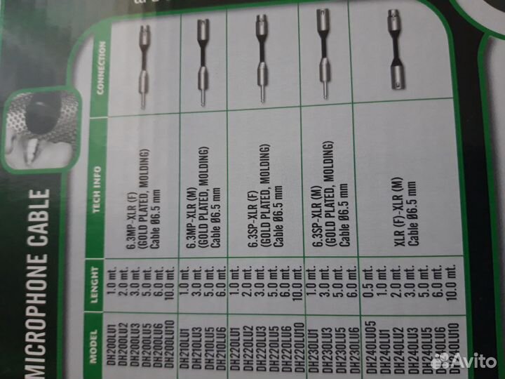 Кабель микроф.проф.proel DH240LU5 5,0m