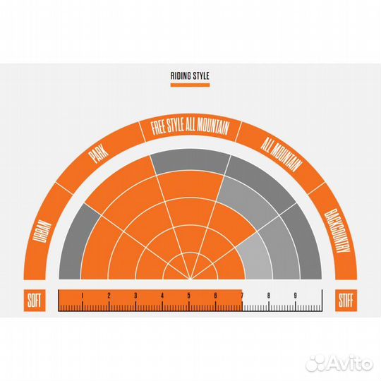 Ботинки Thirty Two Lashed black/yellow 47