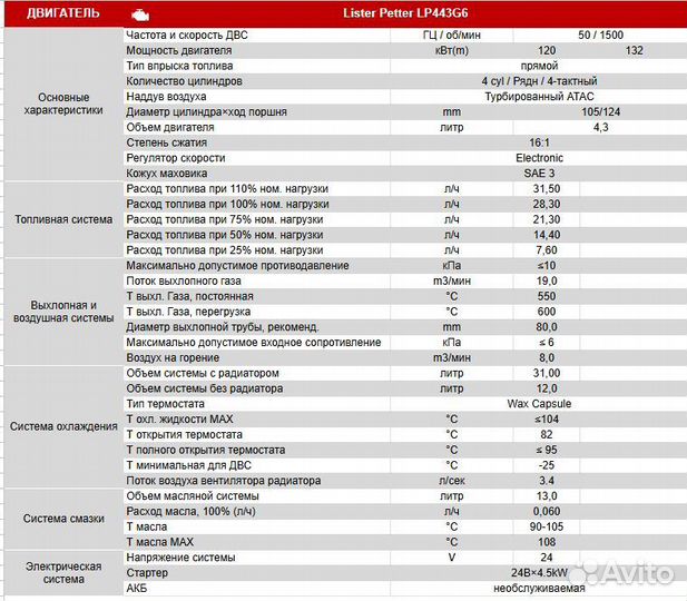 Дизельный генератор 100 кВт Lister Petter