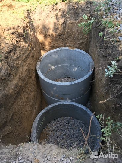 Сливная Яма под ключ за 1 день