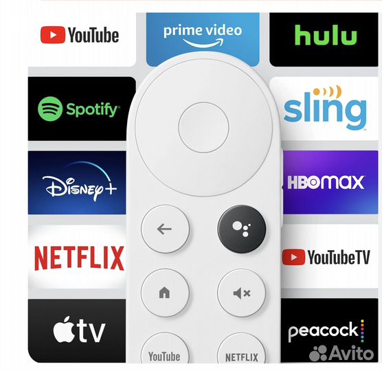 Android TV 4К приставка