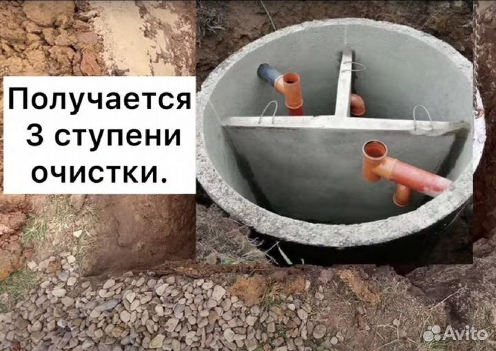 Установка Монтаж Обслуживание септика в Ревде