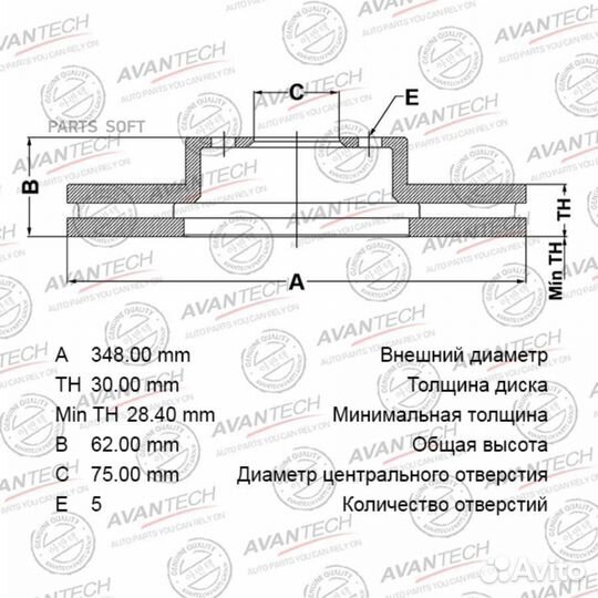Диск тормозной BMW X5(E70) / X6(E71) 07