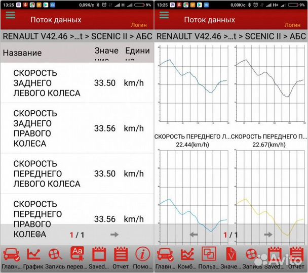 Компьютерная диагностика легковых автомобилей