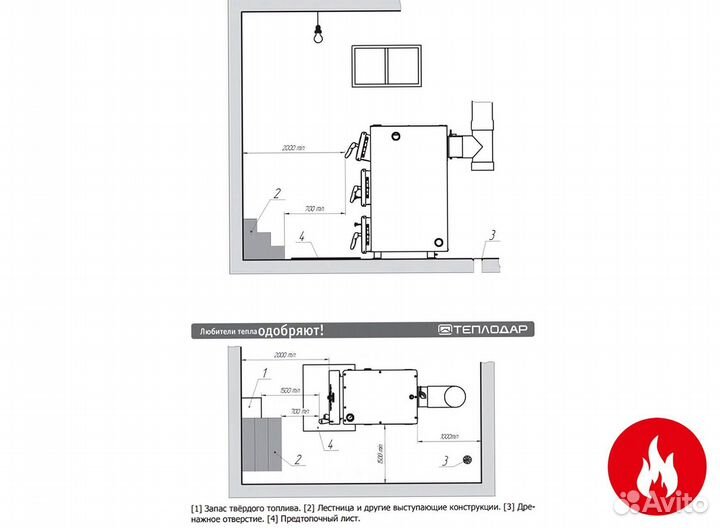 Твердотопливный котел теплодар куппер про-16 (2.0)