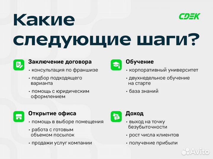 Франшиза готового бизнеса в Нововаршавке