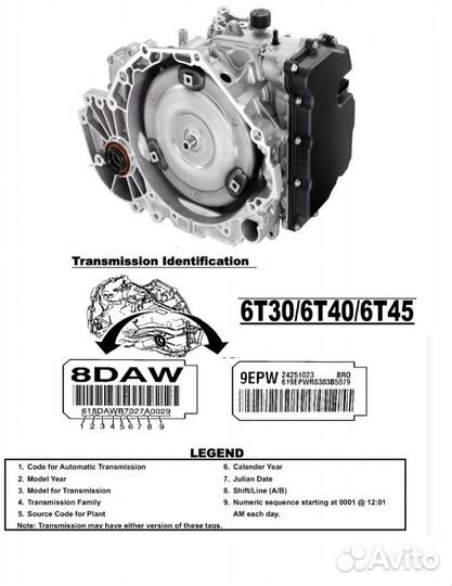 АКПП 6T40 Chevrolet/Opel(6T30, 6T45) 1/2 поколения