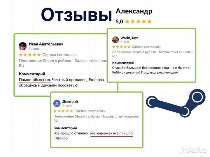 Sniper elite 5 - Пополнение Steam