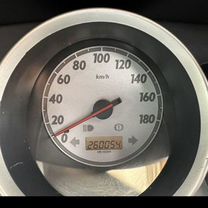 Honda Fit 1.5 AT, 2002, 260 050 км, с пробегом, цена 550 000 руб.