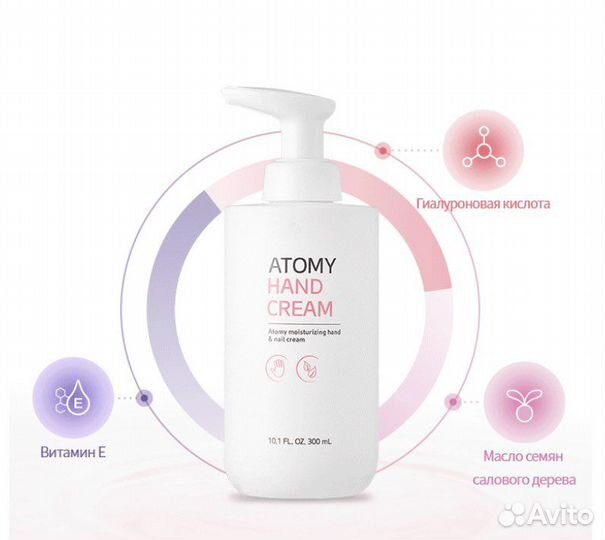 Атоми крем для рук