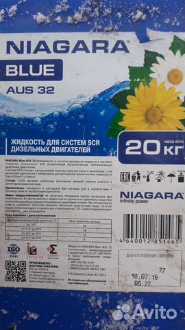 Мочевина adblue