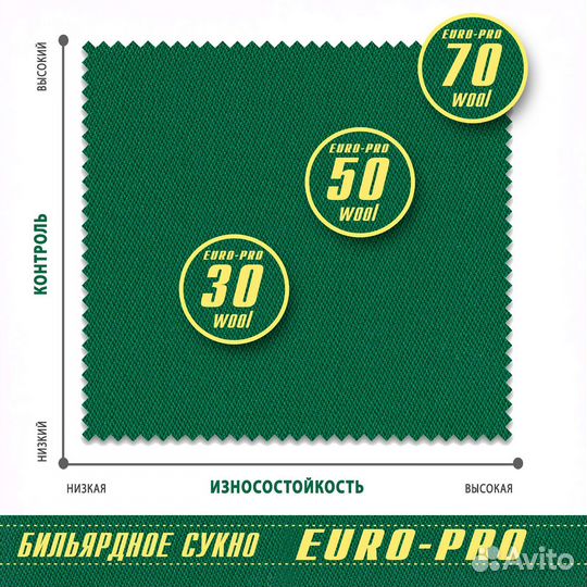 Сукно для бильярда